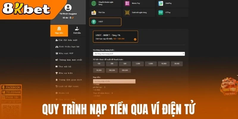 Quy trình nạp tiền qua ví điện tử