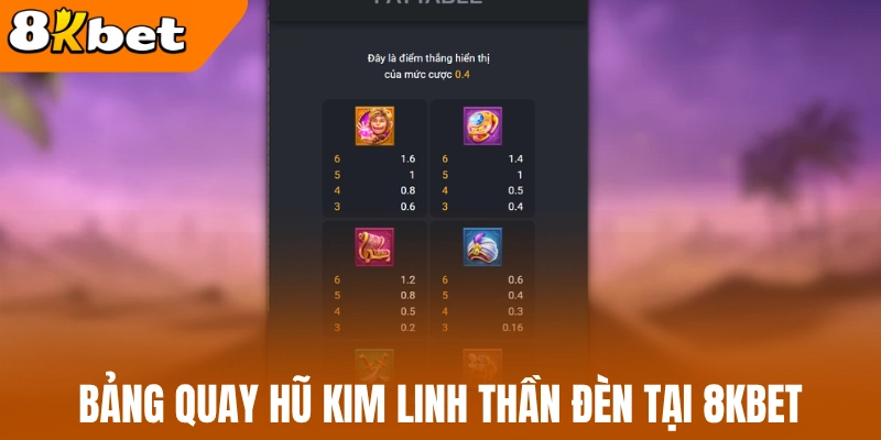 Bảng quay hũ kim linh thần đèn tại 8kBet