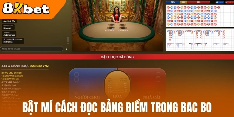 Bật mí cách đọc bảng điểm trong bac bo