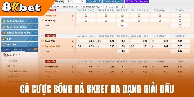 Cá kèo bóng đá tại 8kBet