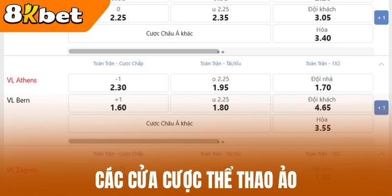 Các cửa cược thể thao ảo