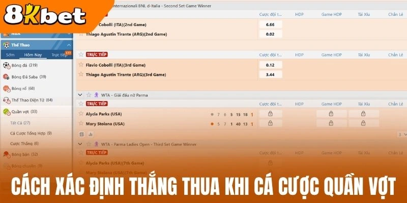 Cách xác định thắng thua khi cá cược quần vợt