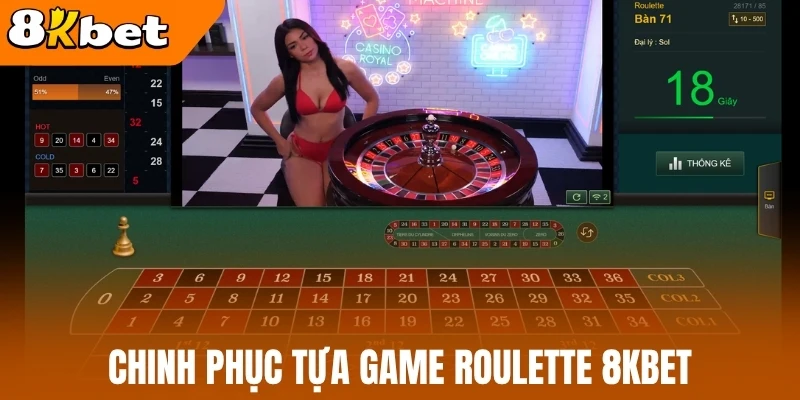 Chinh phục tựa game Roulette 8kBet