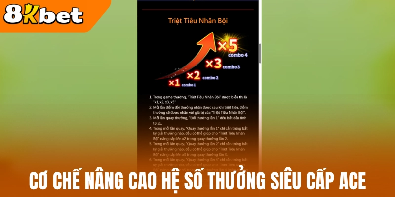 Cơ chế nâng cao hệ số thưởng siêu cấp ACE