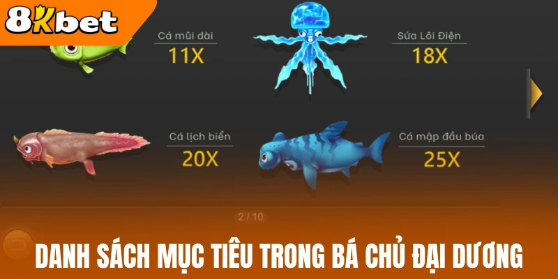 Danh sách mục tiêu trong Bá chủ đại dương 8kBet
