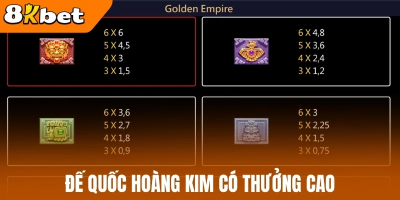 Đế quốc hoàng kim có thưởng cao