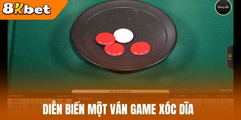 Diễn biến một ván game xóc dĩa