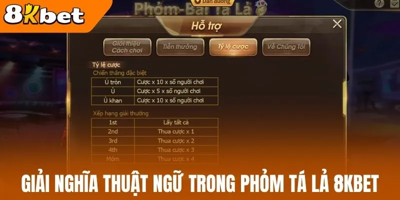Giải nghĩa thuật ngữ trong phỏm tá lả 8kbet