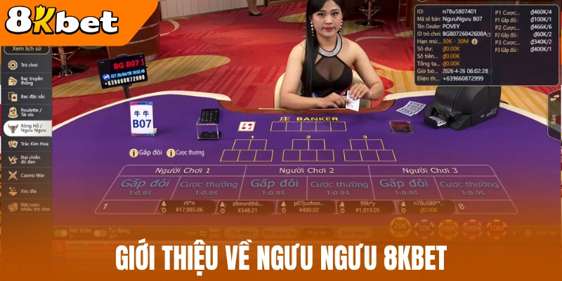 Giới thiệu về ngưu ngưu 8kBet
