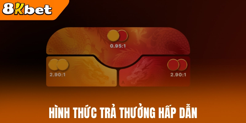 Hình thức trả thưởng hấp dẫn