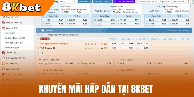 Khuyến mãi hấp dẫn tại 8kBet