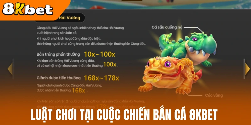 Luật chơi tại cuộc chiến bắn cá 8kBet