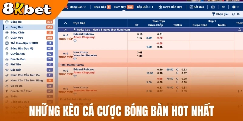 Những kèo cá cược bóng bàn hot nhất