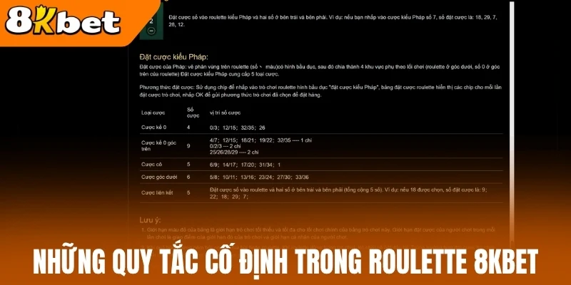 Những quy tắc cố định trong Roulette 8kBet