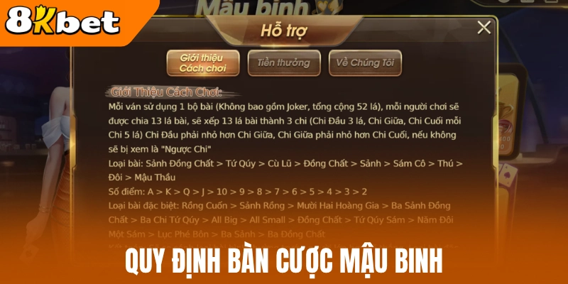 Quy định bàn cược mậu binh