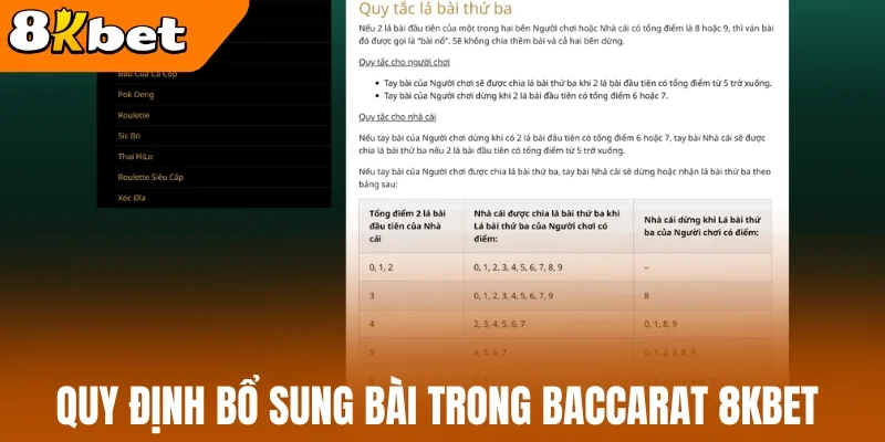 Quy định bổ sung bài trong baccarat 8kBet