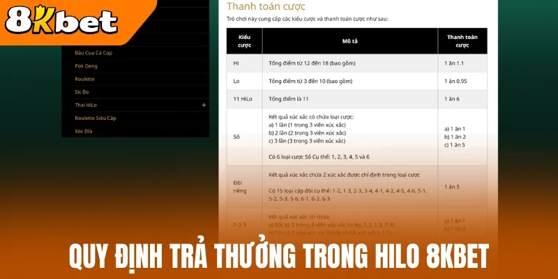 Quy định trả thưởng trong hilo 8kbet