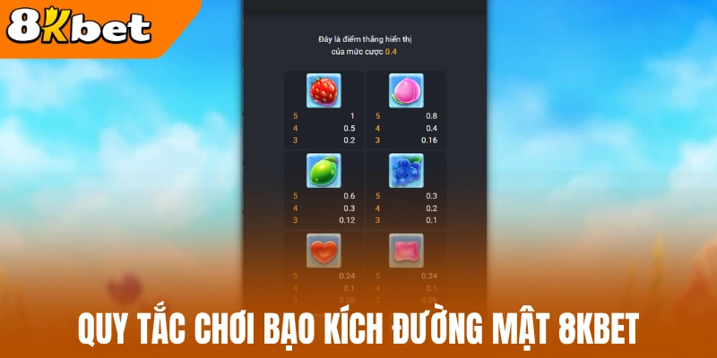 Quy tắc chơi bạo kích đường mật 8kBet