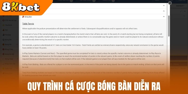 Quy trình cá cược bóng bàn diễn ra