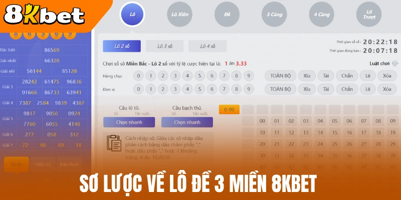 Sơ lược về lô đề 3 miền 8kBet 