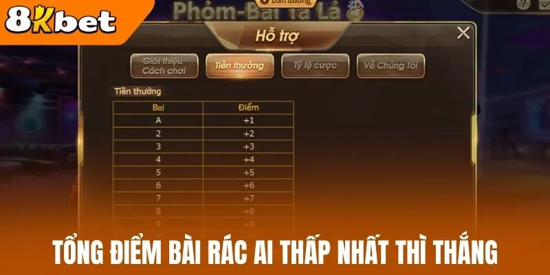 Tổng điểm bài rác ai thấp nhất thì thắng