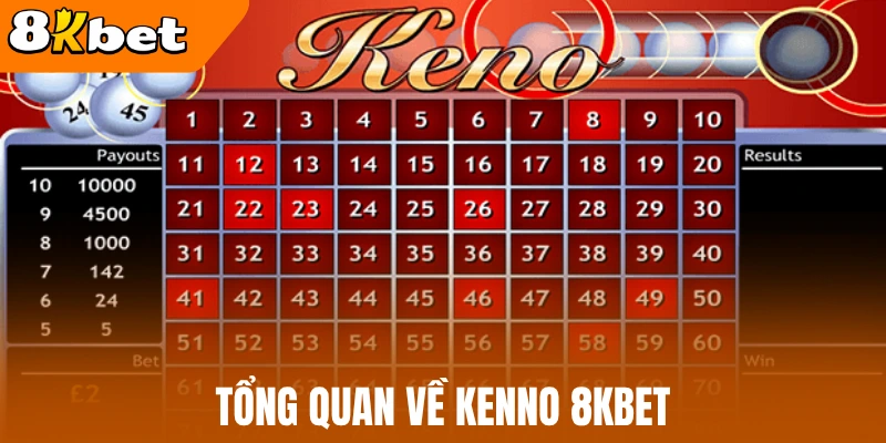 Tổng quan về Kenno 8kBet
