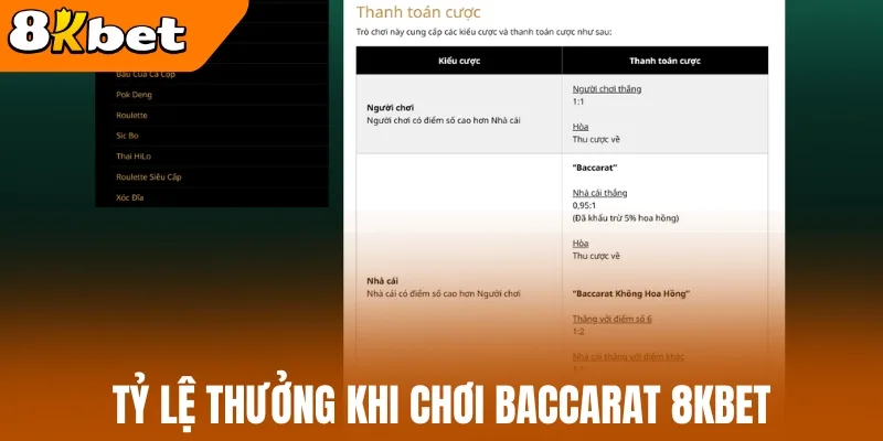 Tỷ lệ thưởng khi chơi baccarat 8kBet