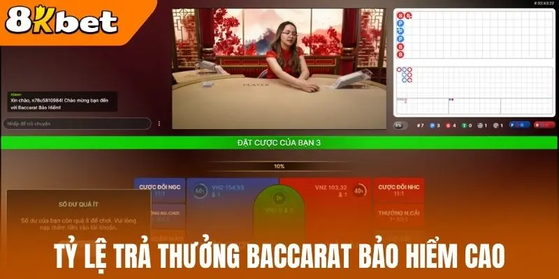 Tỷ lệ trả thưởng baccarat bảo hiểm cao