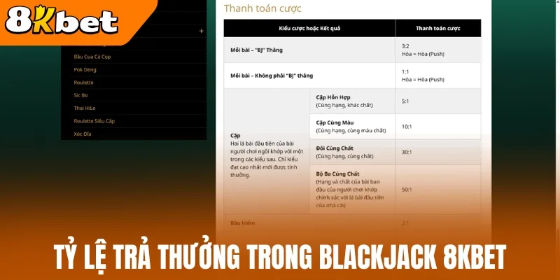 Tỷ lệ trả thưởng trong blackjack 8kBet