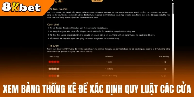 Xem bảng thống kê để xác định quy luật các cửa
